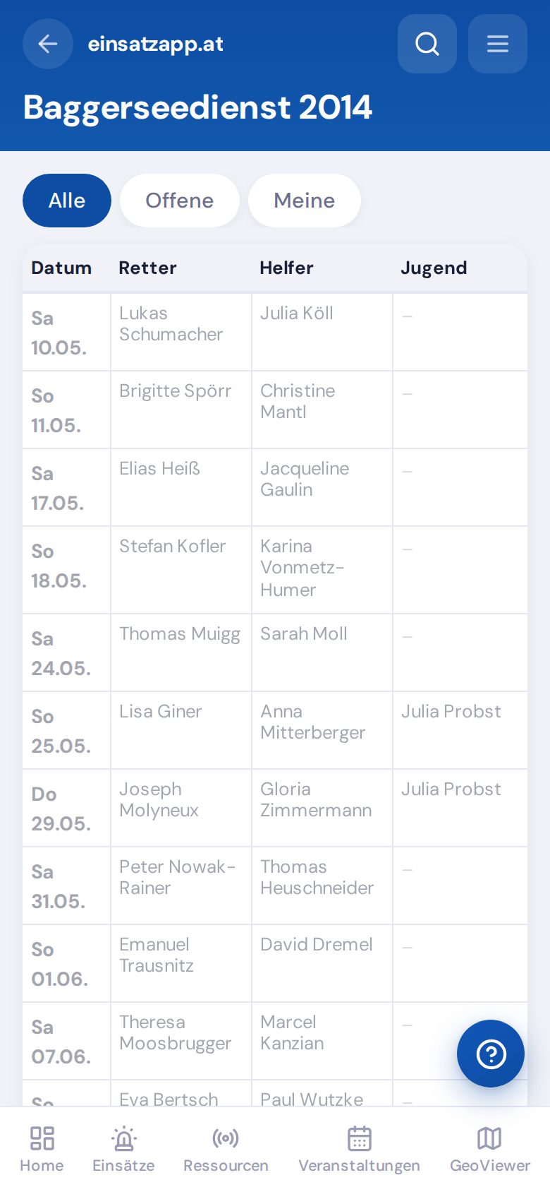 Dienstplan-Tabelle mit Terminen und Funktionsspalten