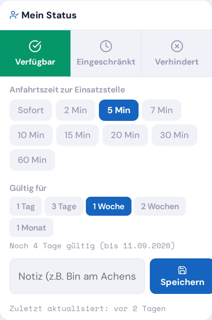Verfügbarkeit mit Status und Planung